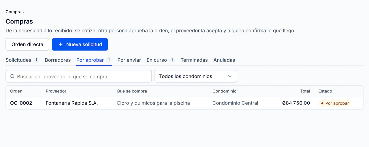 TRIA Programa: las compras con su proveedor, lo que se compra, el condominio, el total y el estado de aprobación.