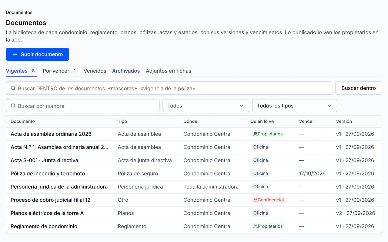 TRIA Programa: la biblioteca de documentos, cada uno con su tipo, versión, vencimiento y aquello a lo que pertenece.