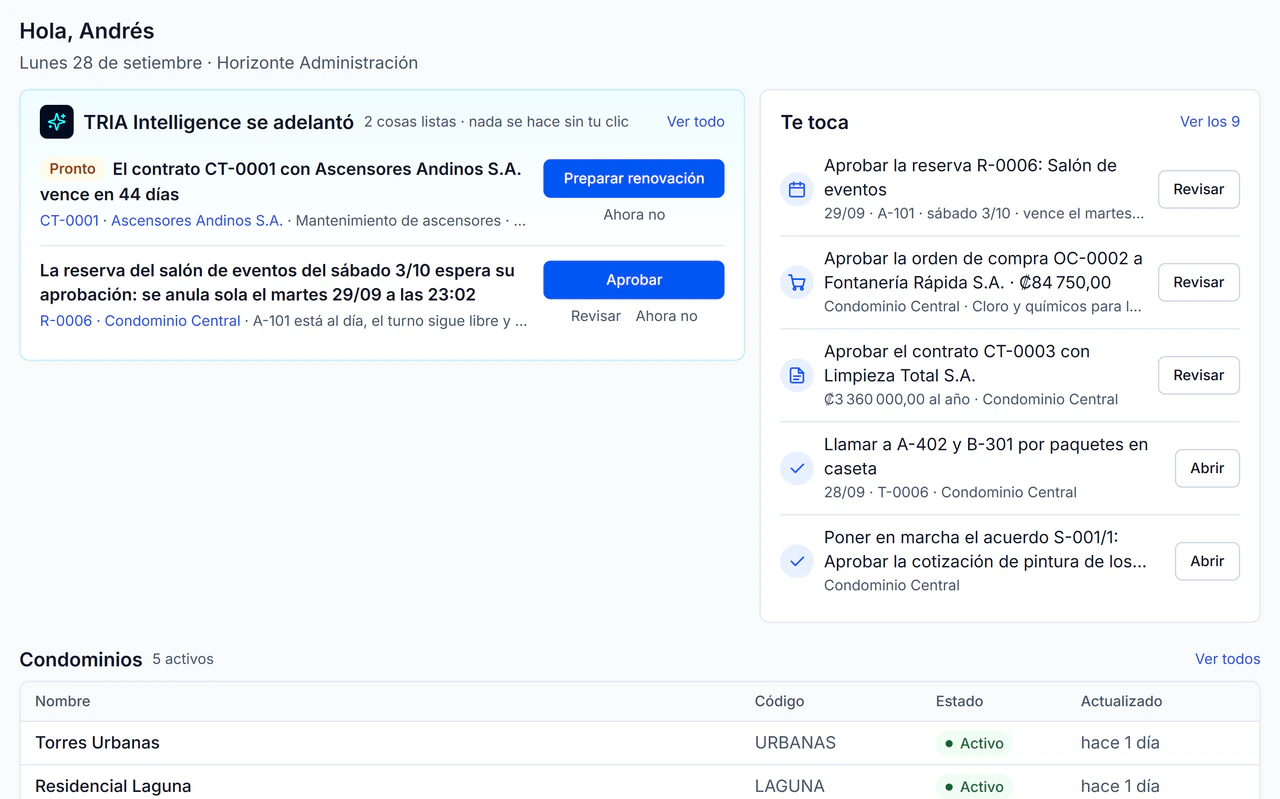 TRIA Programa: el Inicio de una administración con «TRIA Intelligence se adelantó» (un contrato por vencer y una reserva por aprobar, ya preparados) y los pendientes del día.