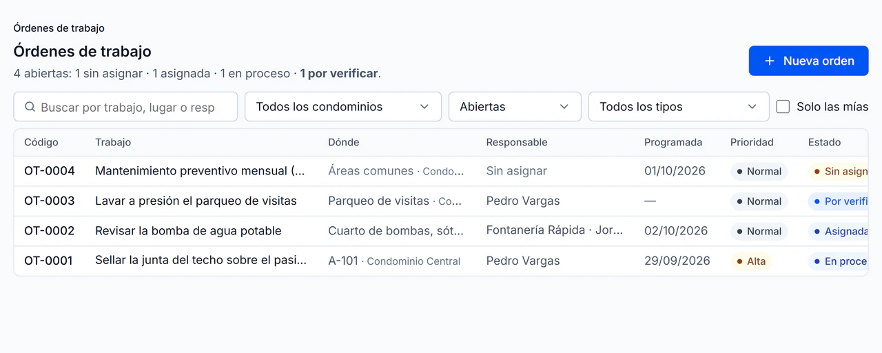 TRIA Programa: las órdenes de trabajo con su lugar, responsable, fecha programada, prioridad y estado.