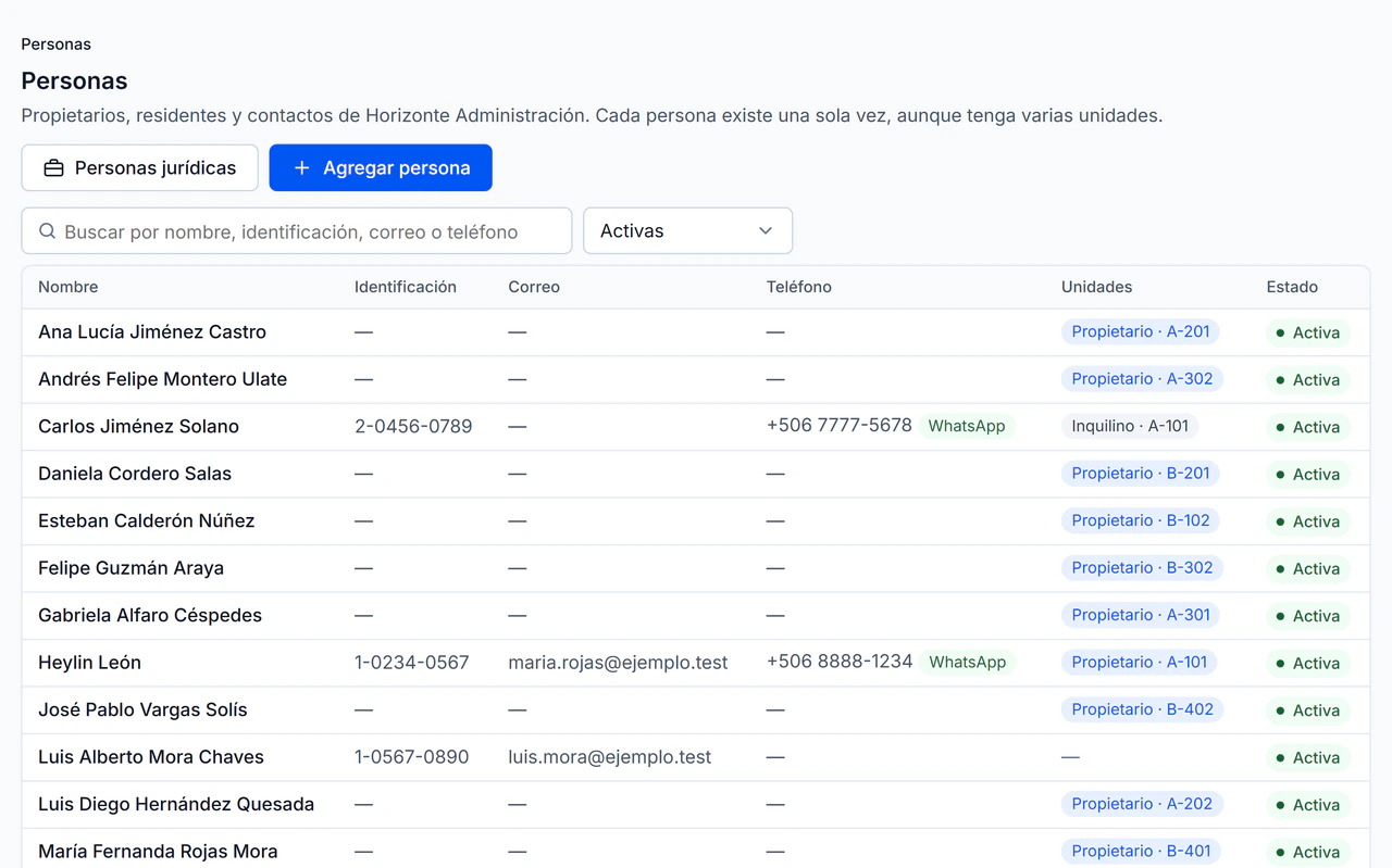 TRIA Programa: las personas de una administradora, cada una con su identificación, contacto y relación con sus unidades.
